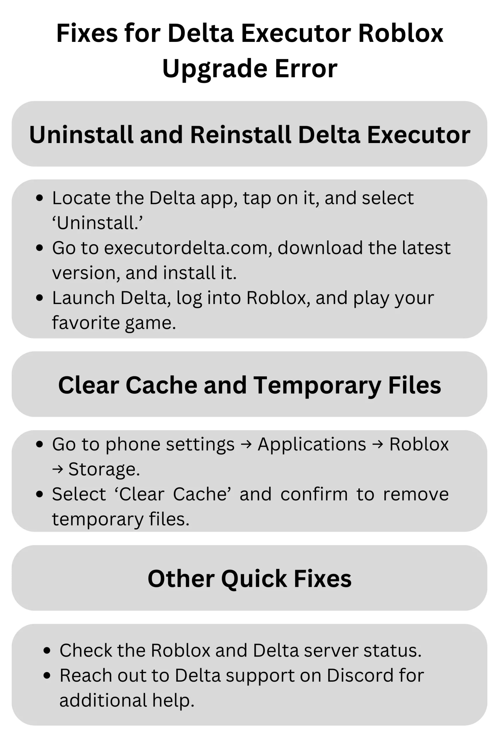 fixes for Delta executor Roblox upgrade error infographics table image